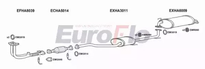 Система выпуска ОГ EuroFlo HAACC18 2008